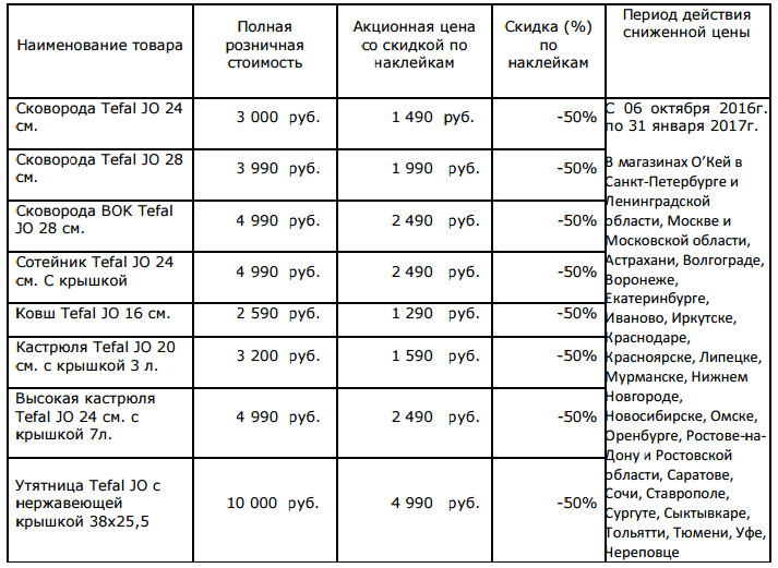 Режим Работы Магазина Окей В Екатеринбурге