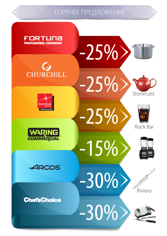 Горячее предложение от компании Радиус